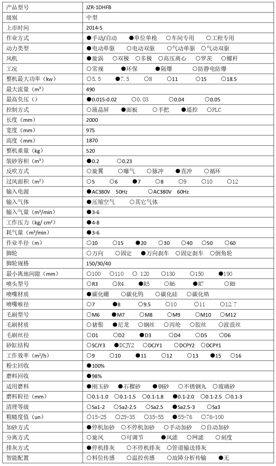 JZR-1DHFB  技術參數(shù) - 集_page-0001.jpg